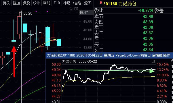 ***