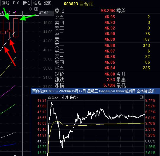 ***